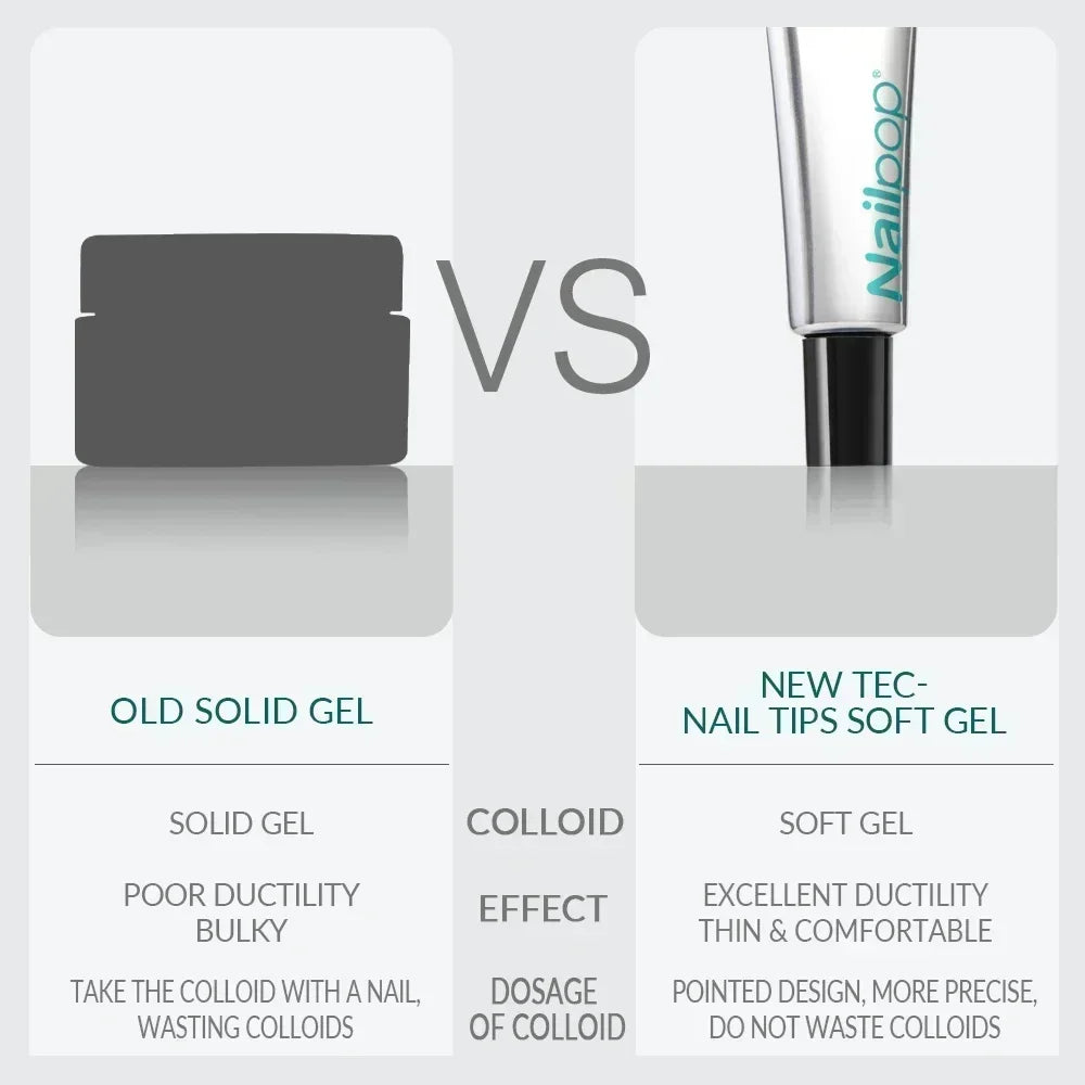 Nailpop Pro Soft Nail Tips Gel Glue 20g Adhesive Fake Nails Long Lasting Soak Off UV Gel Nail Polish Manicure Products for Nails