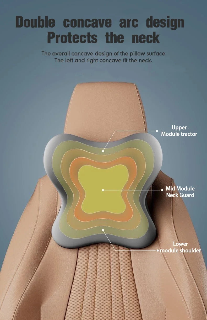 2025 Car Memory Foam Headrest Set Car Neck Pillow Car Lumbar Waist Cushion Waist Support Car Seat Pillow Accessories Tools
