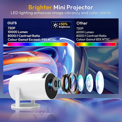 HD 1080P Portable Mini Projetor With Inbuilt Speakers