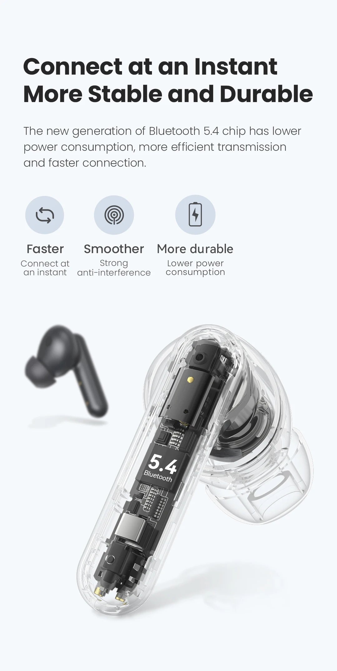 HAYLOU GT7 Neo TWS Wireless Earbuds Bluetooth5.4