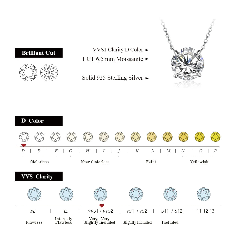 Luxury Moissanite Diamond 6.5mm 1CT Necklace For Woman