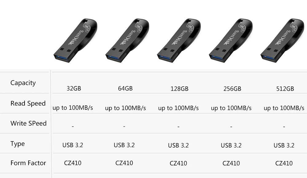 Sandisk USB 3.0or3.2 Pendrive 512GB 256GB 128GB 64GB 32GB USB Flash Drive 32 64 128 Pen Drive USB Flash Stick Disk on Key Memory