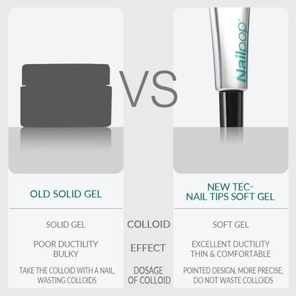 Nailpop Pro Soft Nail Tips Gel Glue 20g Adhesive Fake Nails Long Lasting Soak Off UV Gel Nail Polish Manicure Products for Nails