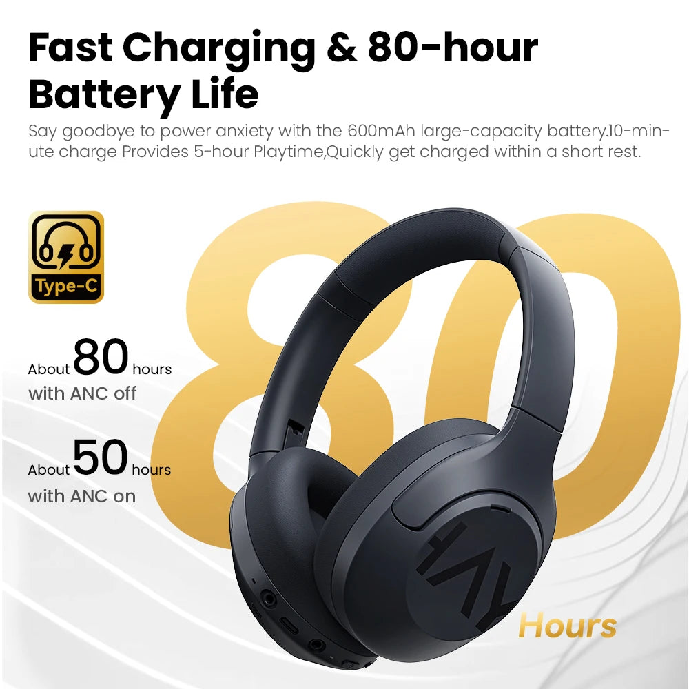 HAYLOU S30 Wireless Bluetooth 5.4 Headphones With Mic Noise Cancelling Headsets