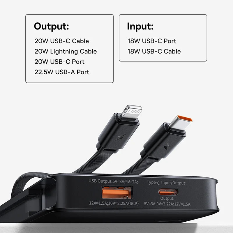 Baseus 22.5W Power Bank 10000mAh with Two Built-in Cables PD Fast Charging For iPhone 15 Pro Max, Charge 4 Devices at Once