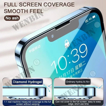 5Pcs Hydrogel Film For Samsung S25 S24 S23 S22 Ultra Plus S24 FE Full Cover Screen Protector