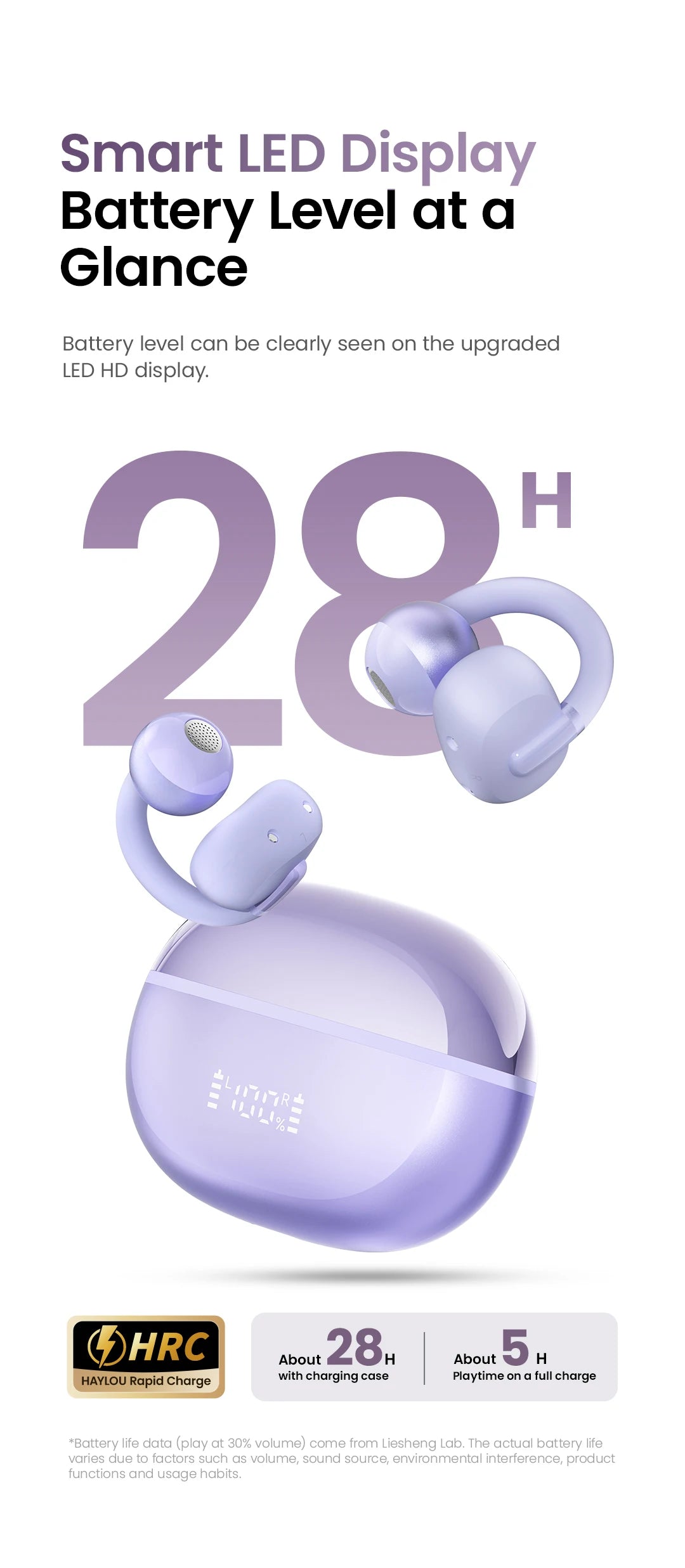 HAYLOU AirFree Ear Clip Earphones Bluetooth 5.4 Wireless Earbuds