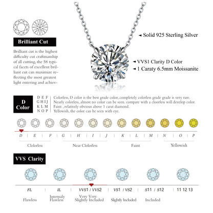 Luxury Moissanite Diamond 6.5mm 1CT Necklace For Woman