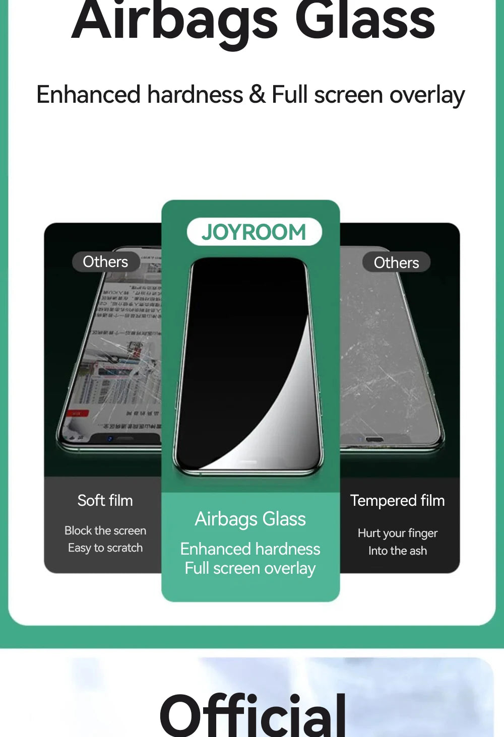 2025 High Quality Joyroom 3pcs HD Glass Screen Protector for iPhone