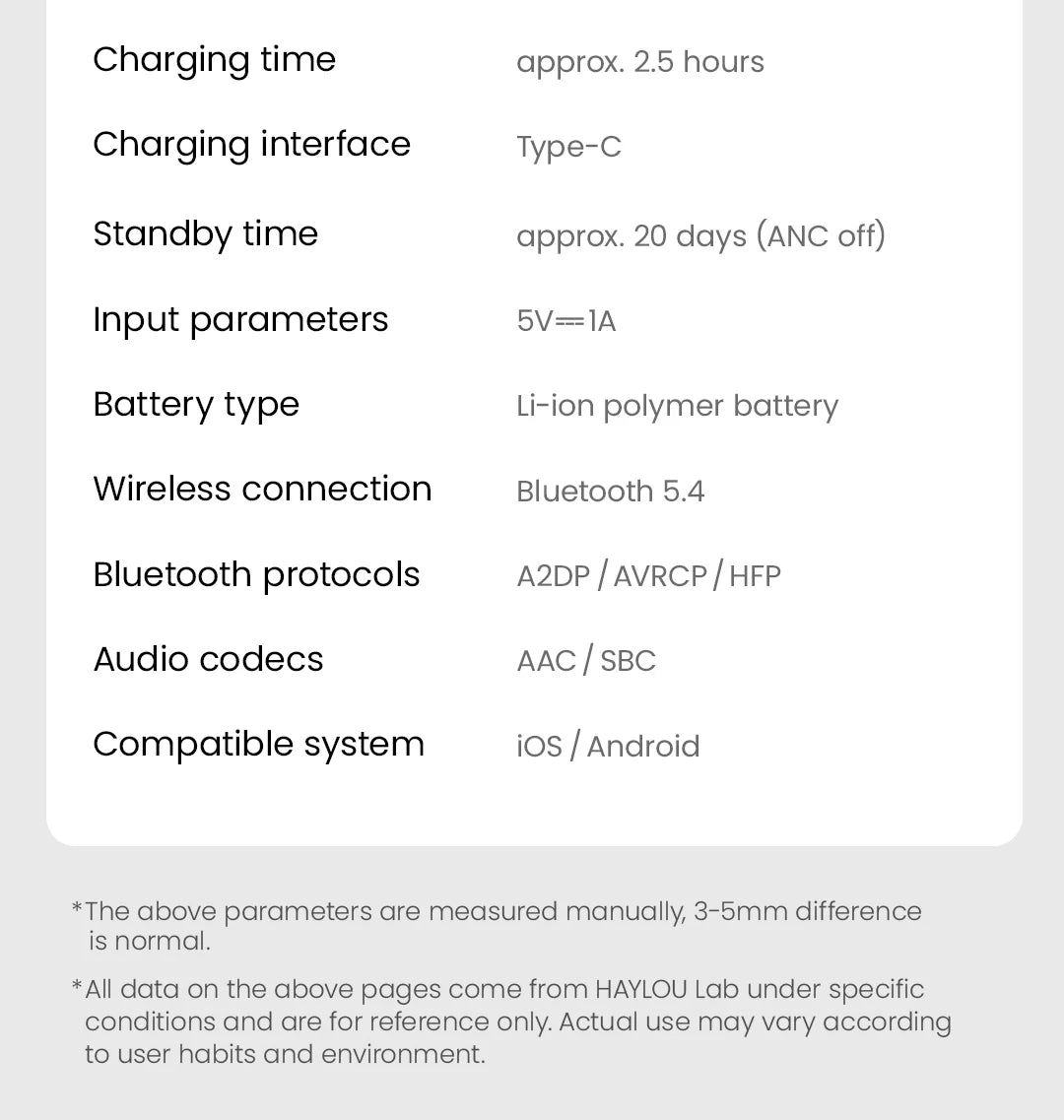 HAYLOU S30 Wireless Bluetooth 5.4 Headphones With Mic Noise Cancelling Headsets