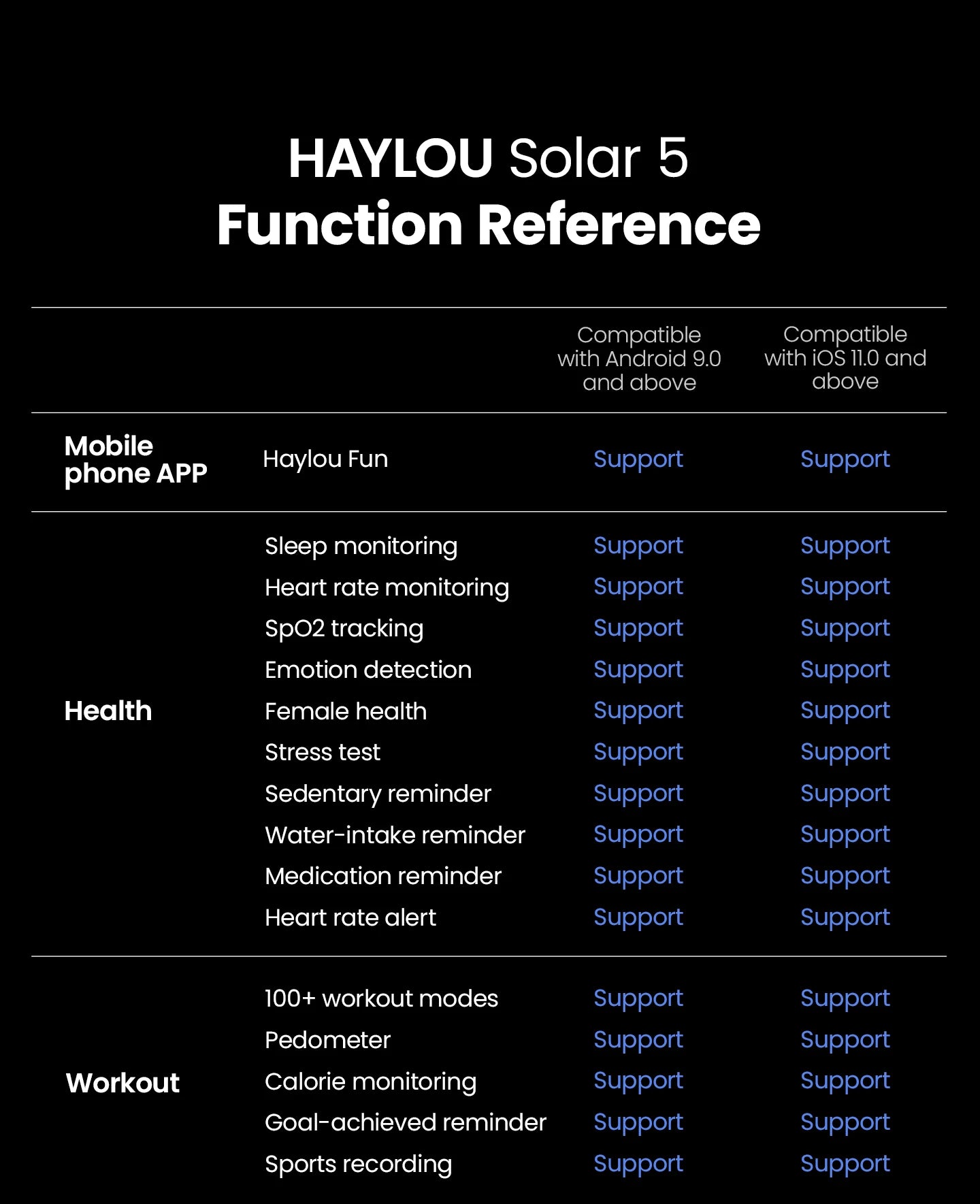 HAYLOU Solar 5 Voice Calling Smartwatch 1.58'' AMOLED Display 60Hz Smart Watch