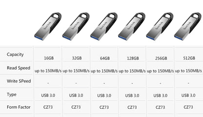 Sandisk USB 3.0or3.2 Pendrive 512GB 256GB 128GB 64GB 32GB USB Flash Drive 32 64 128 Pen Drive USB Flash Stick Disk on Key Memory