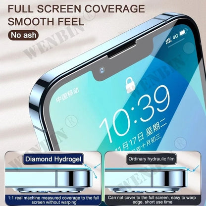 5Pcs Hydrogel Film For Samsung S25 S24 S23 S22 Ultra Plus S24 FE Full Cover Screen Protector